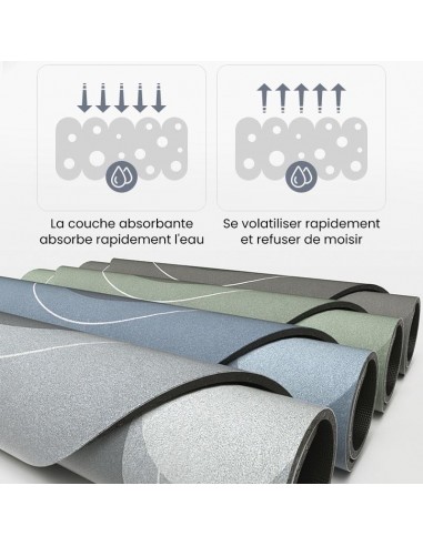 Tapis de Sol Super Absorbant soldes